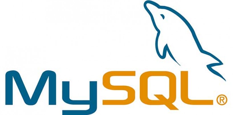 Backup MySQL database in command line
